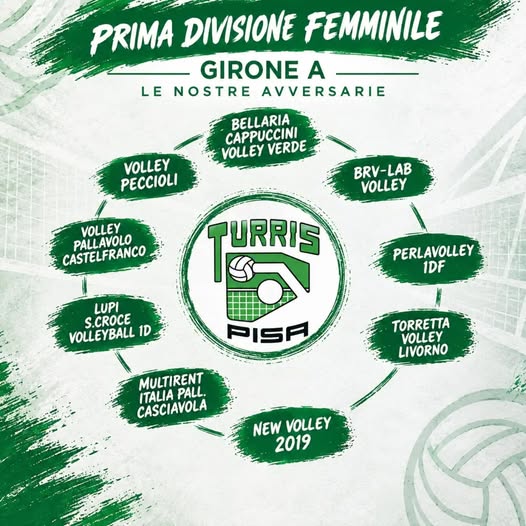 Avversarie 1 Div. Femm,